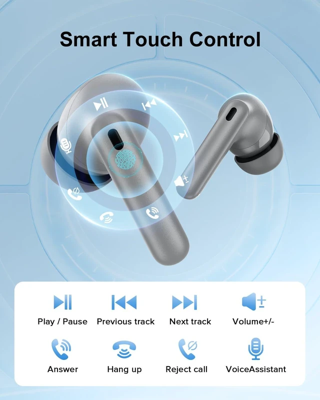 Alt view image 7 of 7 - Wireless Earbuds, 42H Playtime Bluetooth 5.3 Headphones, HiFi Stereo Call Noise Cancelling Earbuds, IPX7 Waterproof Stereo in-Ear Earphones with LED Display for iOS Android (Gray)