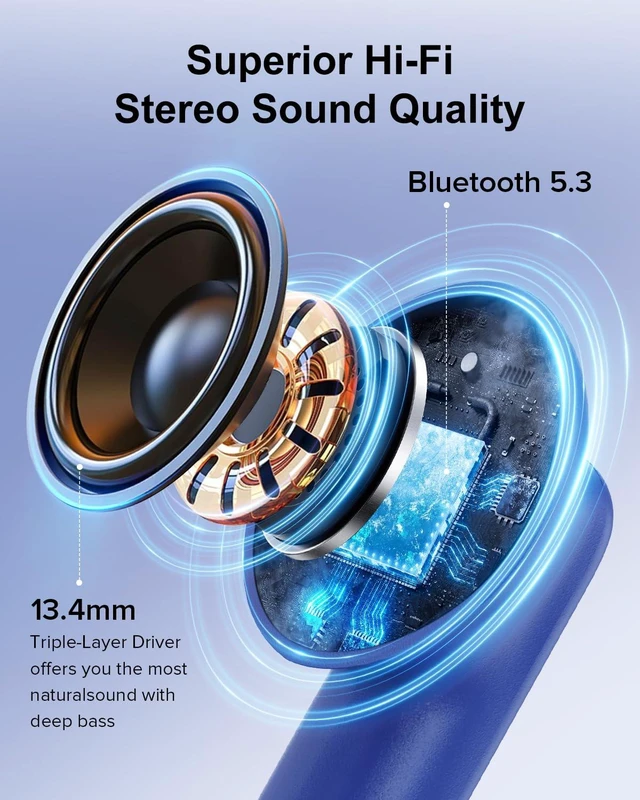 Alt view image 5 of 7 - Wireless Earbuds, 42H Playtime Bluetooth 5.3 Headphones, HiFi Stereo Call Noise Cancelling Earbuds, IPX7 Waterproof Stereo in-Ear Earphones with LED Display for iOS Android (Ocean Blue)