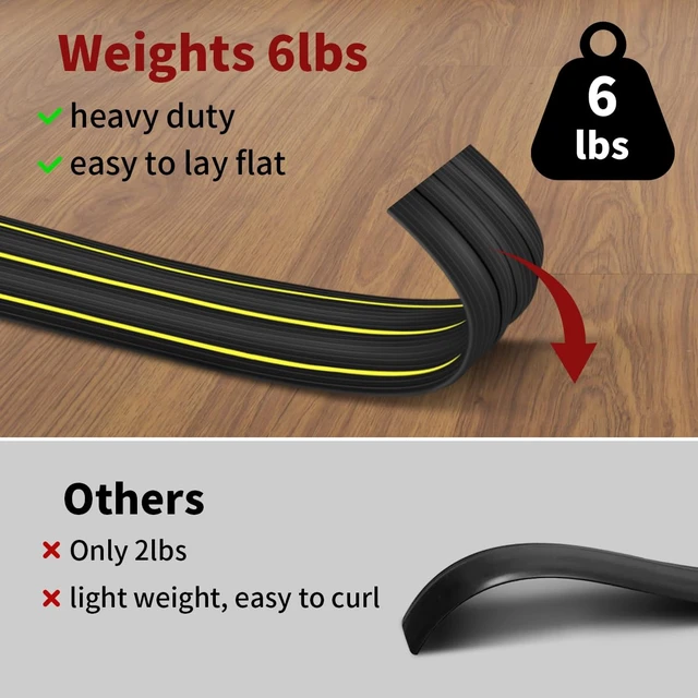 Alt view image 3 of 7 - Floor Cord Cover, 10ft Cord Covers for Wires on Floor, Extension Outdoor Cable Cover Protector, Heavy Duty PVC Duct, 3 Channels Cord Hider Floor Cable Management, Black