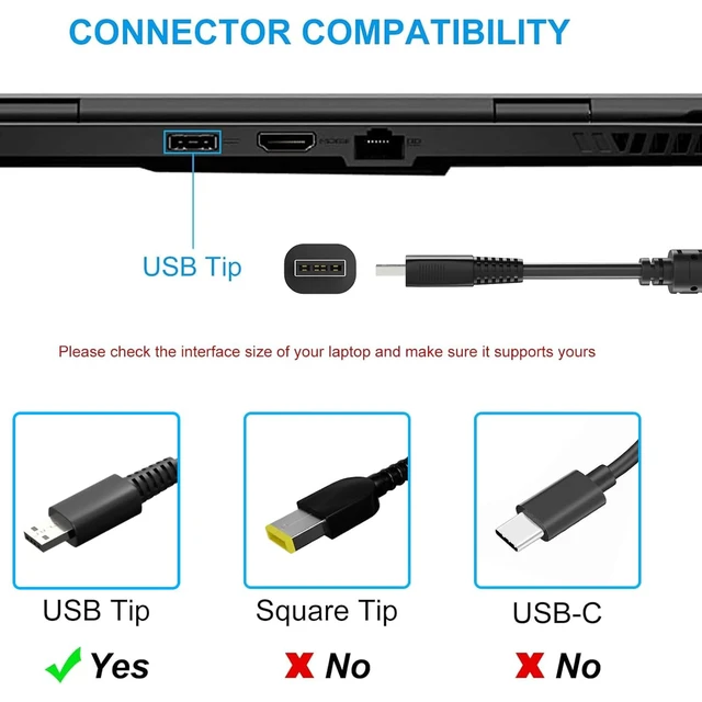 Alt view image 2 of 6 - 240W USB Tip Charger Compatible with MSI GE76 GE66 GP76 Raider A20-240p2a Fit for MSI GE76 GE66 GP66 GS77 Raider Laptop Chicony a20-240p2a