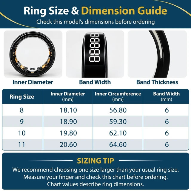 Alt view image 3 of 7 - Muslim Islamic Zikr Tasbih Smart Ring IP68 Waterproof Fitness Tracker Tasbih Counter Tasbeeh Counter Prayer Reminder Fajr Tracker Sleep Monitor Multi-Sport Magnetic Type C Gift