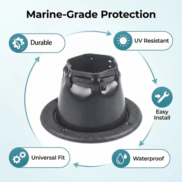 Alt view image 6 of 7 - 2PCS 48'' Trolling Motor Cable Sleeve, Outboard Motor Cable Sleeve Protect