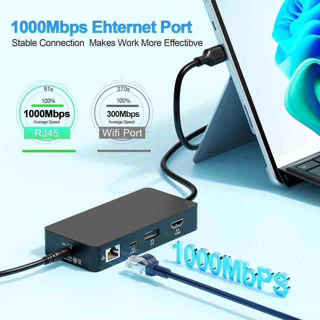 Alt view image 7 of 7 - New Surface Thunderbolt 4 Dock Triple Displays 4K@60Hz HDMI+USB C+DP Compatible Surface Pro 12/11/10/9/8/X/7+/7, Surface Laptop 7/6/5/4/3, Surface Go 4/3/2/1, Surface Laptop Go 3/2/1, Surface Book 3/2
