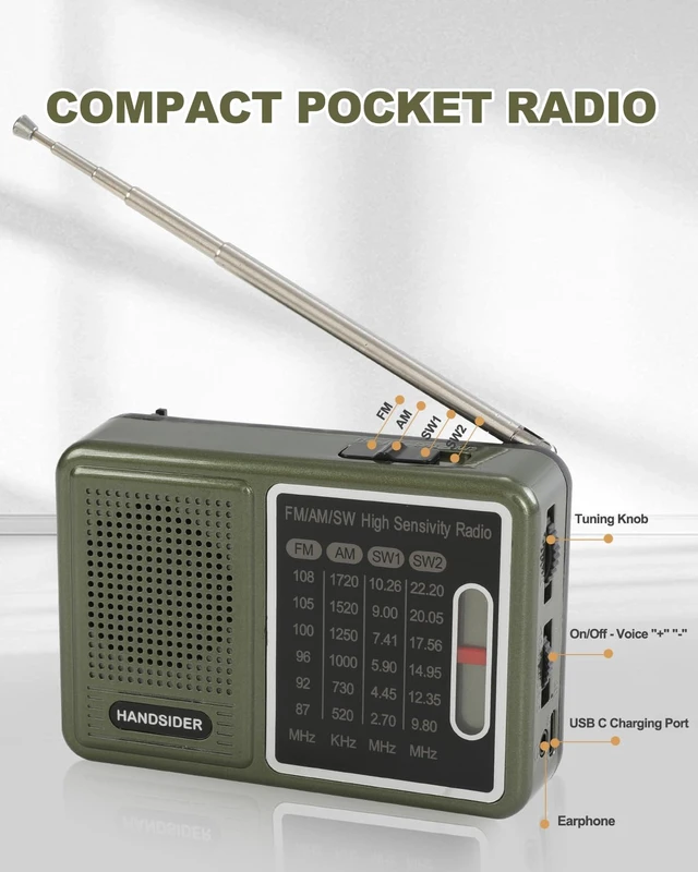 Alt view image 5 of 7 - FM AM SW Transistor Radio with Rechargeable Battery, Portable Pocket Radio with Full Shortwave, Mini Battery Operated Shortwave Emergency Tool, Type C Charging & Headphone Jack(Full Shortwave Version)