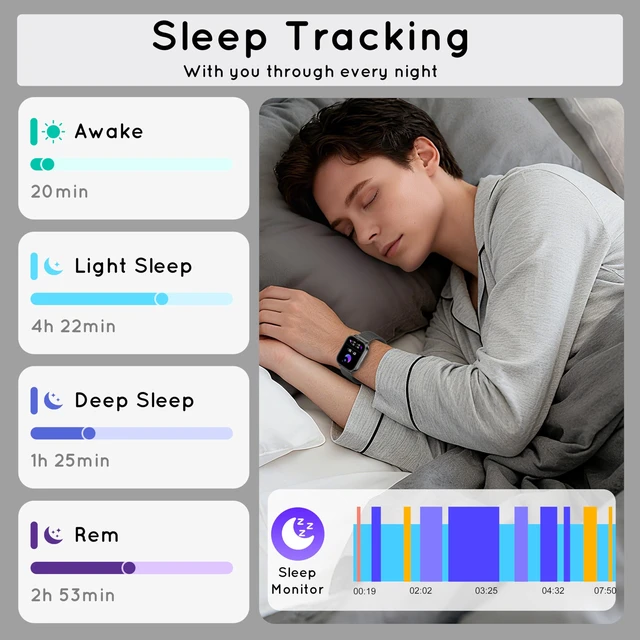 Alt view image 4 of 7 - Smart Watch for Men for Android iPhone 1.83" HD 3 Bands Answer/Make Calls Fitness Step Tracker Smartwatch with Heart Rate/Sleep Monitor, 120+ Sports Modes IP68 Waterproof, Black