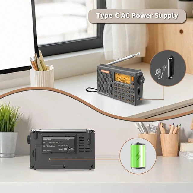 Alt view image 3 of 7 - SIHUADON R-108 Portable Radio AM FM SW LW Airband, Small Retro Emergency Radio Digital Battery Operated 5W Speaker Clock Radios with Alarm for Bedroom, Kitchen, Camping, Power Outage Use, Grey