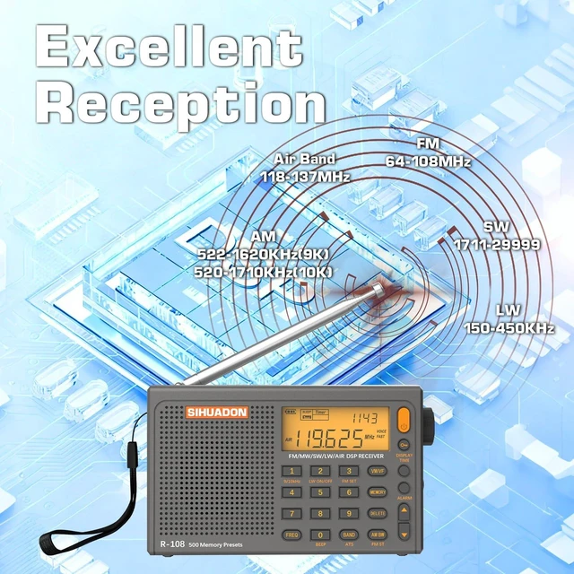Alt view image 4 of 7 - SIHUADON R-108 Portable Radio AM FM SW LW Airband, Small Retro Emergency Radio Digital Battery Operated 5W Speaker Clock Radios with Alarm for Bedroom, Kitchen, Camping, Power Outage Use, Grey