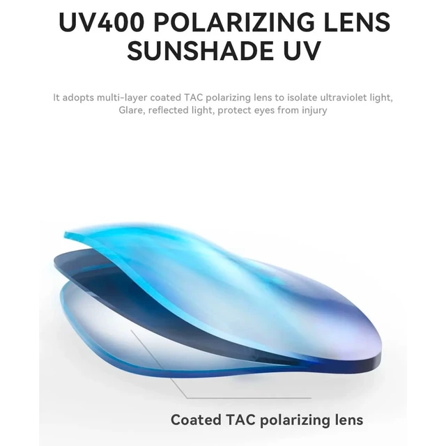 Alt view image 6 of 7 - GS01 Smart Bluetooth Sunglasses, Audio Sunglasses With Speaker, UV400 Polarized lens, Open Ear Music, Touch Control