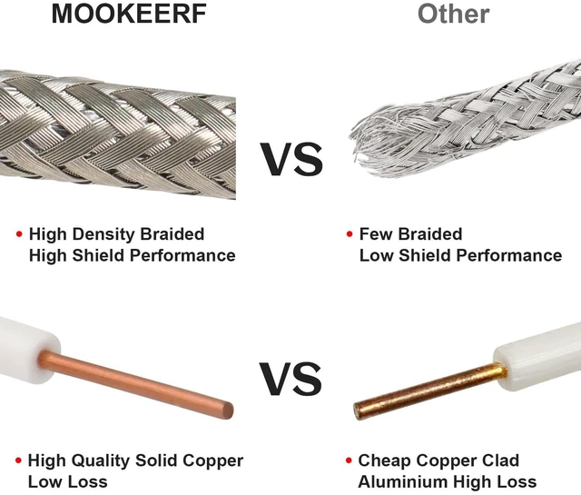 Alt view image 3 of 6 - RG11 Coaxial Cable - 100ft, Low Loss, 75 ohm, No Wood Spool