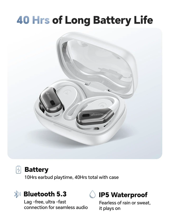 Alt view image 4 of 7 - Wireless Earbuds 40H Bluetooth 5.3 Sport Headphones with Earhooks,White Sweatproof & Waterproof,In-ear Buds Feature Easy Button & Deep Bass, Stereo Sound Device for Gym Running Workout