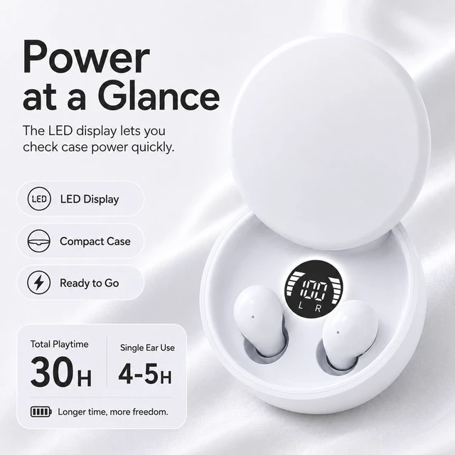 Alt view image 5 of 7 - Invisible Mini Sleep Earbuds, Tiny Wireless Bluetooth Earbuds(White) Small Ear Canals, Discreet Hidden In-Ear Headphones with Noise Blocking, Side Sleep Friendly & Ultra Lightweig