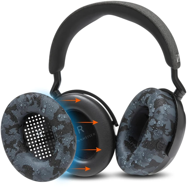 Main image of SweatZ Momentum 4 & 5 - Patented Covers for Sennheiser Momentum Wireless Made by Wicked Cushions Made with Premium Silicone, Sweatproof & Easily Washable Black Camo
