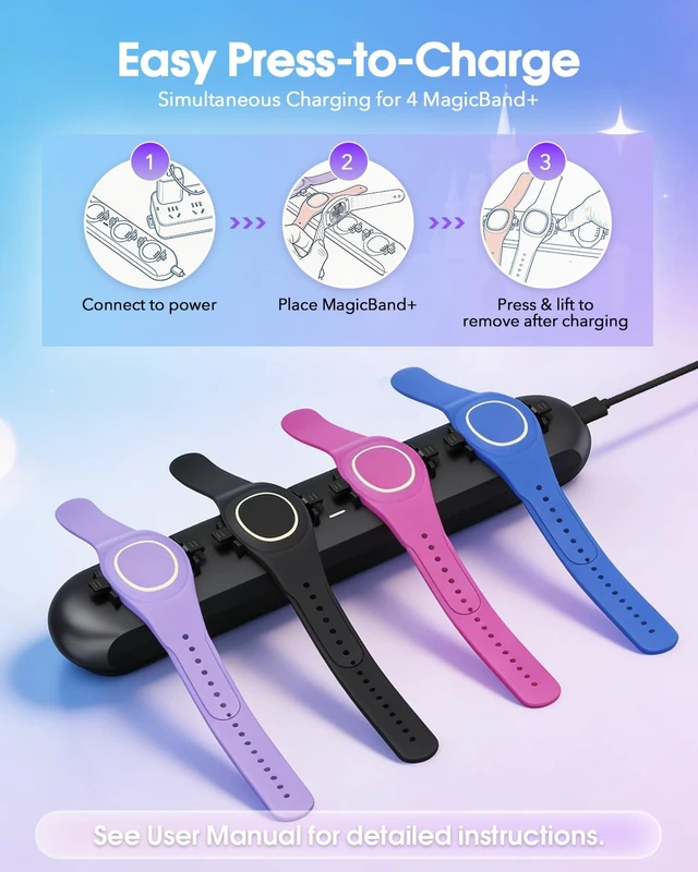 Alt view image 6 of 7 - 4-in-1 Magic Band+ Charging Station for Disney MagicBand Plus Charger, Dock 90-Min Fast Charge 4 Bands, No More Taking Turns, Portable USB-C Dock for Disneyland Family Trip Essentials