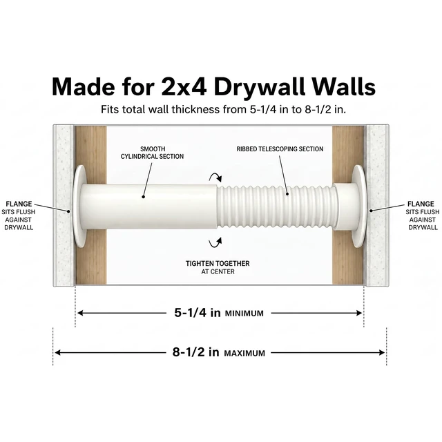 Alt view image 5 of 7 - 2-Inch Wall Cable Pass-Through Grommet for 2x4 Drywall, White Paintable Port for HDMI Ethernet Coax USB-C, 5 1/4 - 8 1/2