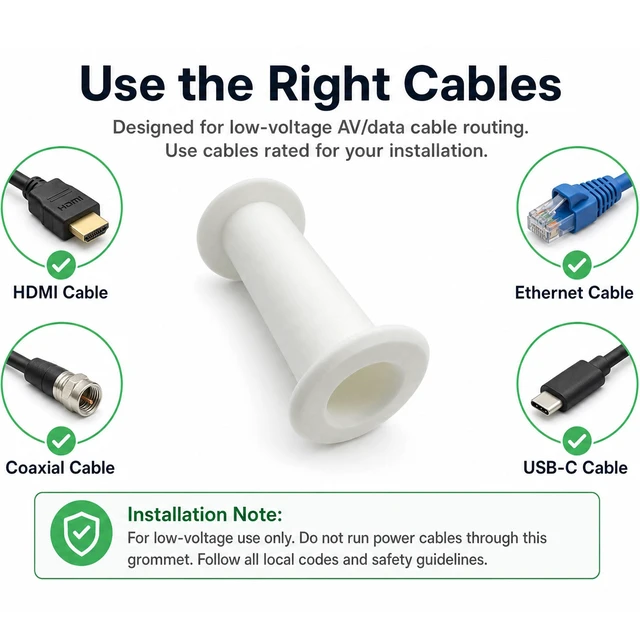 Alt view image 7 of 7 - Wall Eye Cable Pass Through Port, 2 Inch Hole Saw Cord Grommet for 2x4 Drywall, Fits 3 5/8 to 5 1/4 Inch Thickness, White Channel for HDMI Ethernet Coax USB-C Wires