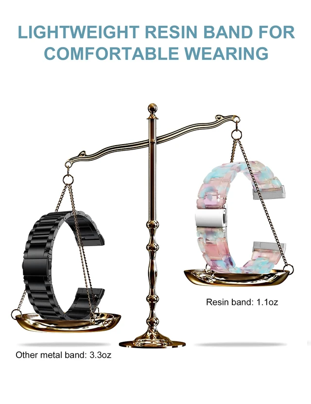 Alt view image 4 of 6 - Resin Band Compatible with Fitbit Versa 4 3/Sense 2/Sense Bands Cute Fashion Lightweight Wristband Strap Accessories for Versa 3/Versa 4/Sense/Sense 2 Bands for Women Men