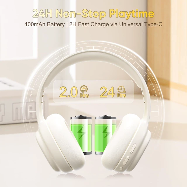 Alt view image 5 of 7 - F5 Portable Personal FM Radio Headphones Rechargeable- Beige Over Ear Headphone, Best Reception, Soft Earmuffs, Type-C Fast Charge, Long Playtime for Jogging, Meeting FM Receiver