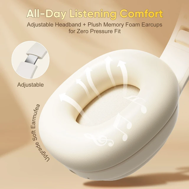 Alt view image 4 of 7 - F5 Portable Personal FM Radio Headphones Rechargeable- Beige Over Ear Headphone, Best Reception, Soft Earmuffs, Type-C Fast Charge, Long Playtime for Jogging, Meeting FM Receiver