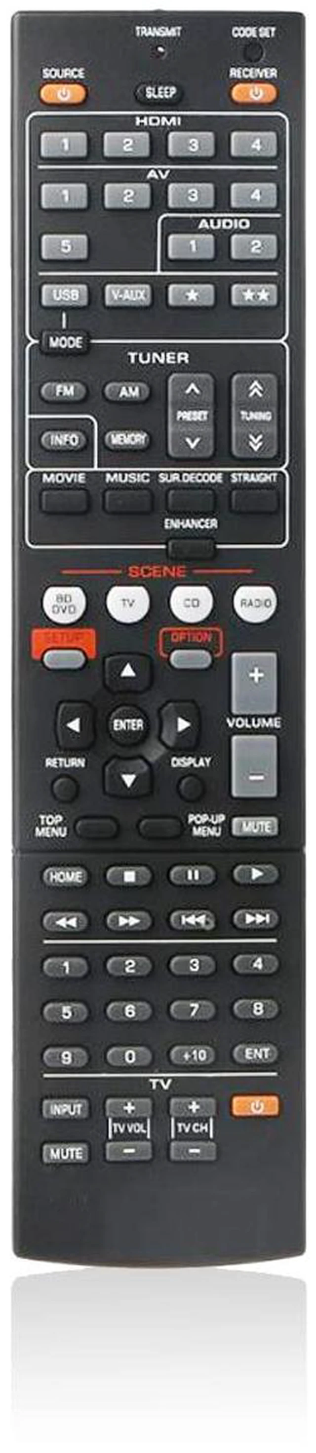 Main image of Replacement for Yamaha AV Receiver Remote Control Universal RX-V367 RAV463 ZA11350 RX-V375 RX-V677 RX-V371 RAV331 WT92670 RX-V373 RAV432 RX-V577 RAV494 HTR-3063 RX-V473 RAV293 WR00270 RAV521