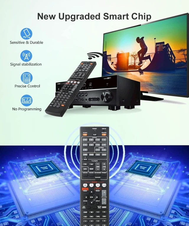 Alt view image 4 of 6 - Replacement for Yamaha AV Receiver Remote Control Universal RX-V367 RAV463 ZA11350 RX-V375 RX-V677 RX-V371 RAV331 WT92670 RX-V373 RAV432 RX-V577 RAV494 HTR-3063 RX-V473 RAV293 WR00270 RAV521