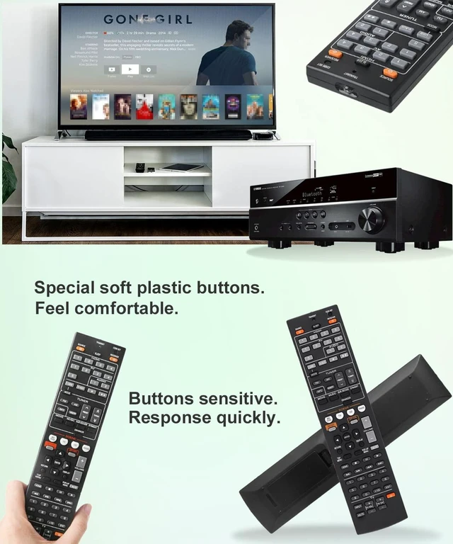 Alt view image 6 of 6 - Replacement for Yamaha AV Receiver Remote Control Universal RX-V367 RAV463 ZA11350 RX-V375 RX-V677 RX-V371 RAV331 WT92670 RX-V373 RAV432 RX-V577 RAV494 HTR-3063 RX-V473 RAV293 WR00270 RAV521