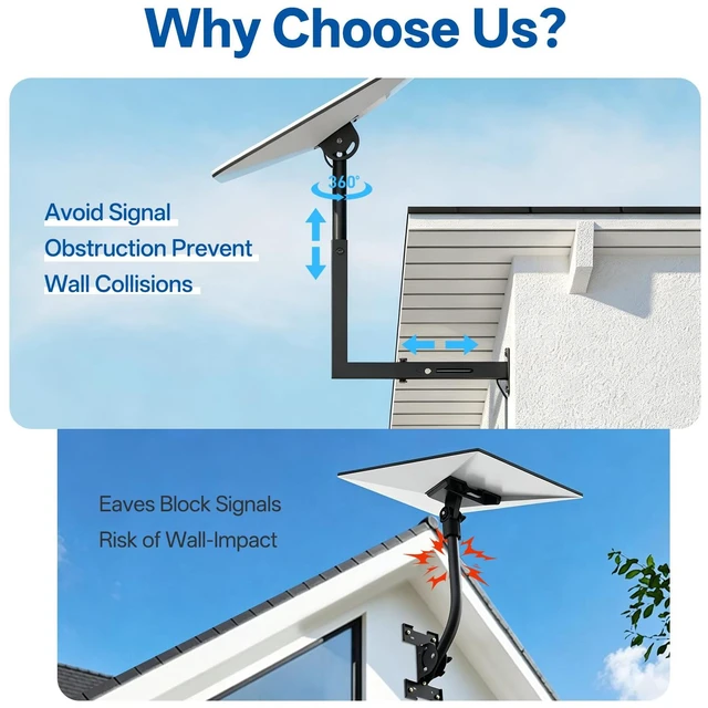 Alt view image 5 of 7 - Starlink Mount for Standard 4/4X/Gen 3, Adjustable Telescoping Bracket Adjustable Starlink Wall Mount Gen 3/V3 with Telescoping Arm, Rustproof, Weatherproof for Concrete/Wood Walls