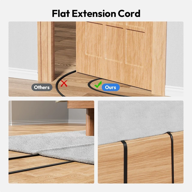 Alt view image 5 of 7 - Flat Plug Power Strip with USB Ports, Nightstand Desktop Charging Station with 5ft Extension Cord, Wall Mount with 3 Outlet 4 USB(1 USB C), Small Size for Travel Home Office Dorm Room, Black