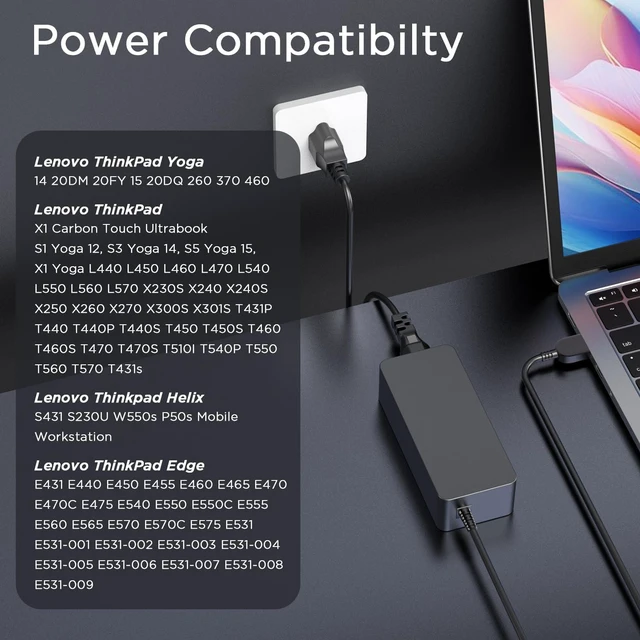 Alt view image 7 of 7 - 65W Laptop Charger for Lenovo ThinkPad & IdeaPad 65W 20V 3.25A Power Adapter Fits Lenovo ThinkPad Yoga, Rectangle Yellow Tip, Power Cord Included