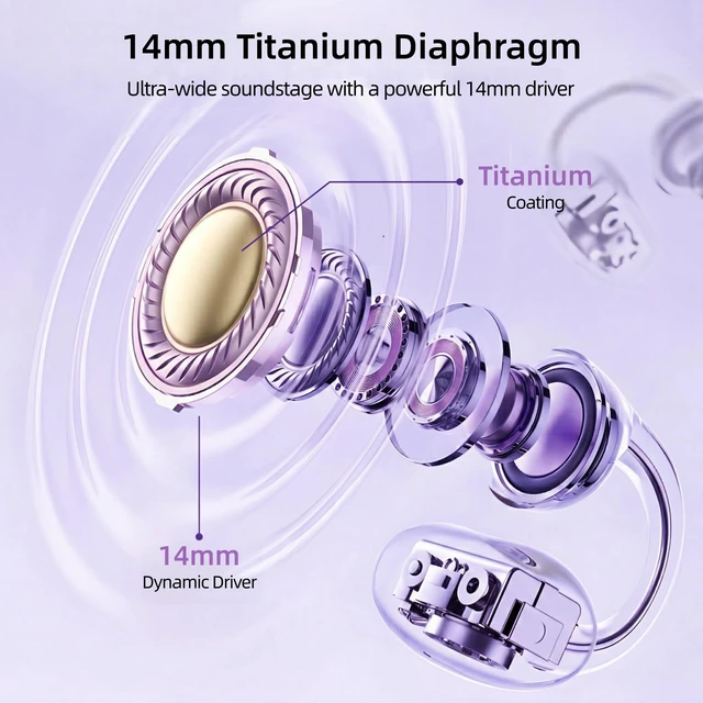 Alt view image 4 of 7 - Clip-On Earbuds Bluetooth 6.0 Open Ear Headphones, 6H Playtime Wireless Ear Buds for Women Small Ears, Lightweight Clip for Glasses & Running, IPX7 Waterproof,Purple