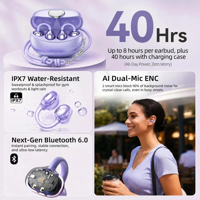 Alt view image 5 of 7 - Clip-On Earbuds Bluetooth 6.0 Open Ear Headphones, 6H Playtime Wireless Ear Buds for Women Small Ears, Lightweight Clip for Glasses & Running, IPX7 Waterproof,Purple