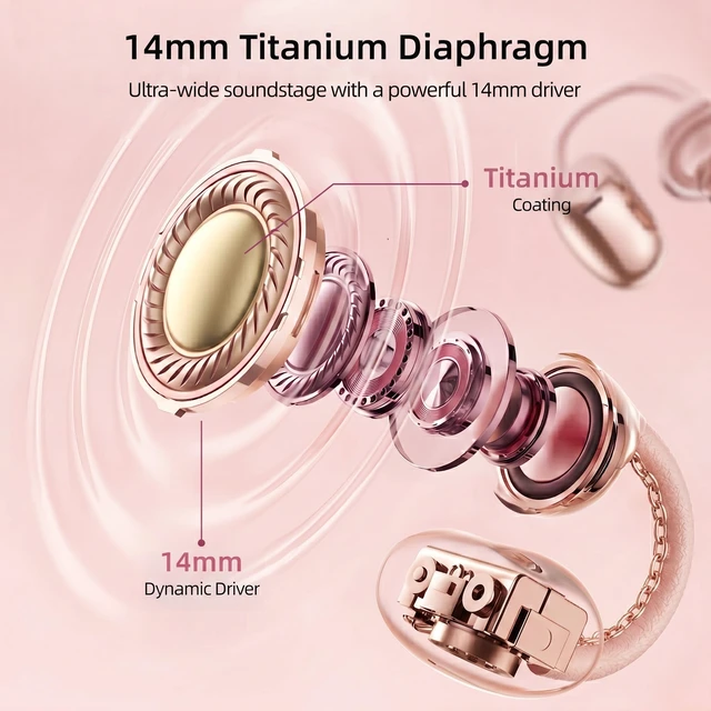 Alt view image 5 of 7 - Clip-On Earbuds Bluetooth 6.0 Open Ear Headphones, 6H Playtime Wireless Ear Buds for Women Small Ears, Lightweight Clip for Glasses & Running, IPX7 Waterproof,Pink