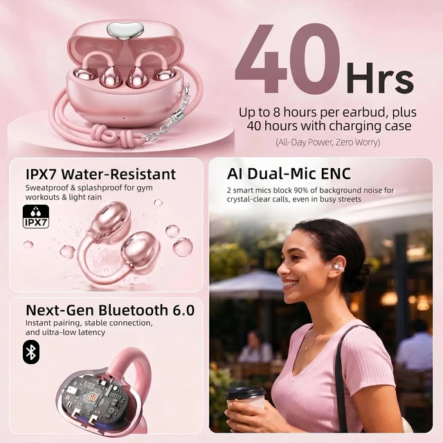 Alt view image 6 of 7 - Clip-On Earbuds Bluetooth 6.0 Open Ear Headphones, 6H Playtime Wireless Ear Buds for Women Small Ears, Lightweight Clip for Glasses & Running, IPX7 Waterproof,Pink