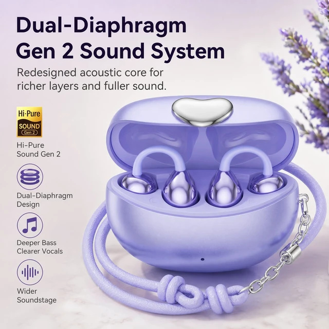 Alt view image 6 of 7 - Clip-On Earbuds Bluetooth 6.0 Open Ear Headphones, 6H Playtime Wireless Ear Buds for Women Small Ears, Lightweight Clip for Glasses & Running, IPX7 Waterproof,Purple