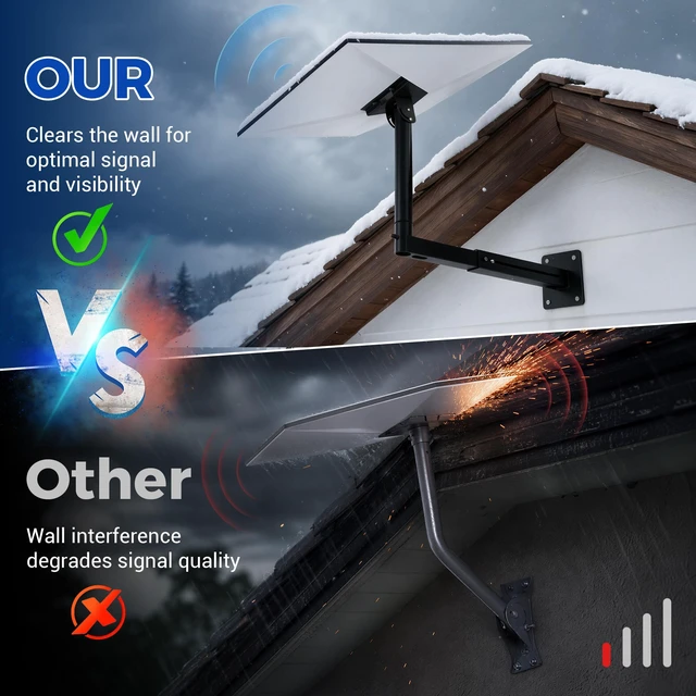 Alt view image 2 of 6 - Starlink Mount for Standard 4/4X/Gen 3, 360° Adjustable Telescoping Mount Starlink Gen 3/V3 Wall/Roof Mounting Kit, Weatherproof Rust-Resistant,Easy to Install, for Concrete/Wood Walls