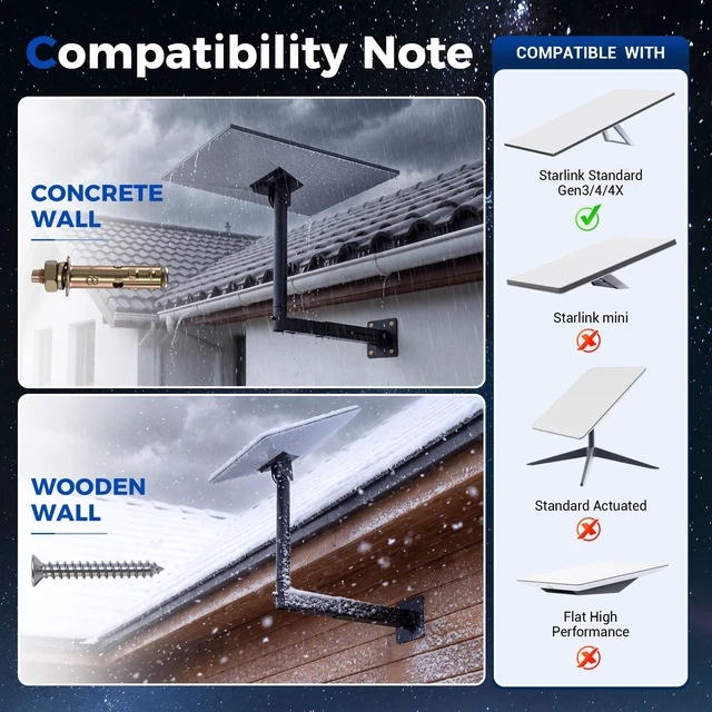 Alt view image 4 of 6 - Starlink Mount for Standard 4/4X/Gen 3, 360° Adjustable Telescoping Mount Starlink Gen 3/V3 Wall/Roof Mounting Kit, Weatherproof Rust-Resistant,Easy to Install, for Concrete/Wood Walls
