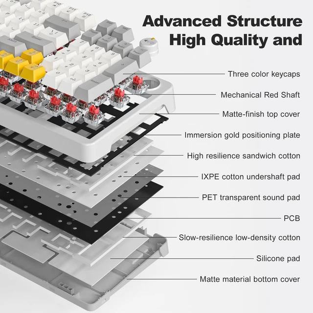 Alt view image 5 of 7 - AK96 Red Switch Gaming Smart Mechanical Keyboard 96 Keys, White Compact 96% Layout,Hot-Swappable,LED Colorful Backlit,Clicky Creamy Sounding,USB Wired with Volume Knob,For PC,Mac,Windows