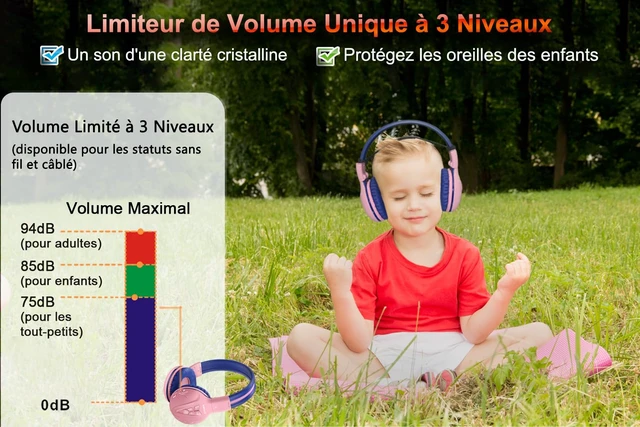 Alt view image 2 of 7 - Kids Bluetooth Headphones Boys with Microphone, 75dB/85dB/94dB Volume Limited Kids Headphones Wireless, Adjustable Foldable Over-Ear Headset for Children School Travel Tablet Airplane Grey