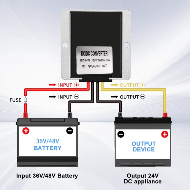 Alt view image 2 of 7 - DC 36V/48V Step Down to 24V 20A 480W, DC 36V 48V Buck to 24V Voltage Regulator, IP67 Waterproof Power Supply Module Buck Transformer for Golf Cart Forklifts Car Truck Boat Vehicle
