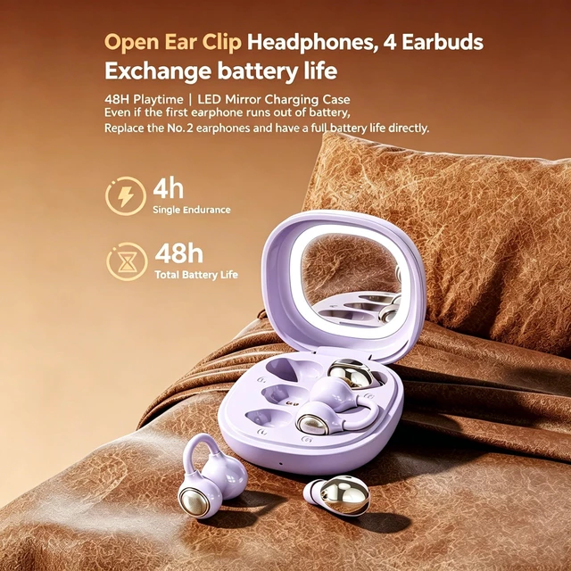 Alt view image 6 of 7 - 2-in-1 Earbuds Set with Makeup Mirror, Invisible Sleep Earbuds & Open-Ear Clip On Headphones, Bluetooth 5.4, 48H Playtime, ENC Mic, IPX5 Waterproof for Small Ears Work Sleep Sports (Purple)