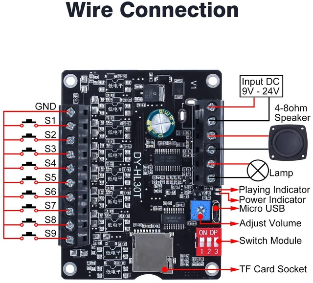 Alt view image 4 of 6 - 30W Voice Playback Module, DC 9-24V Voice Broadcast Device 9 Trigger Interfaces 8 I/O Trigger Modes MP3 Music Player Support TF Card 32G Max for Speaker Module DIY Kit