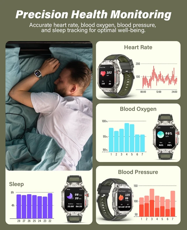 Alt view image 6 of 7 - Smart Watch for Men with LED Flashlight, 2.02" HD Display Rugged Outdoor Sport Smartwatch with Compass/Altimeter/Barometer, Waterproof Fitness Tracker, Heart Rate Sleep Monitor for iOS Android
