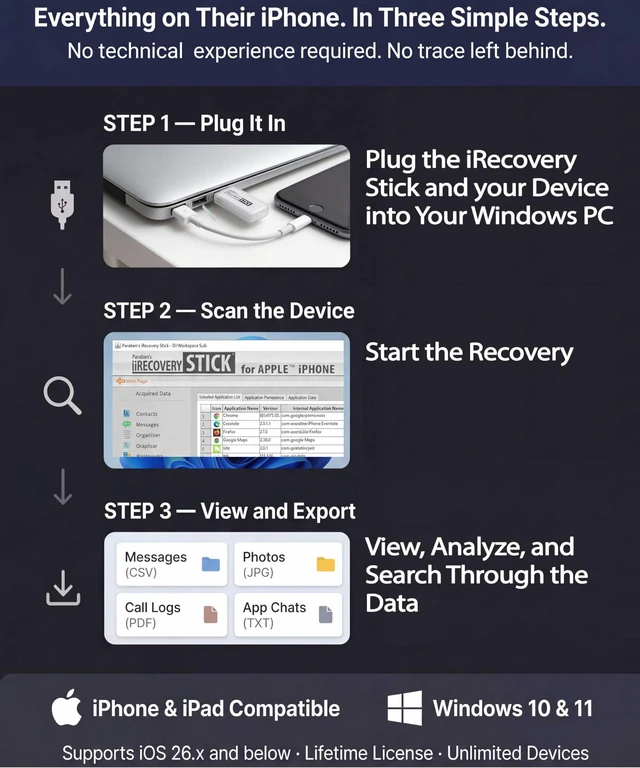 Alt view image 2 of 7 - iRecovery Stick - iPhone Recovery Stick for Data Extraction Tool Recovery stick for iPhone, phone recovery stick, extracts messages, contacts, photos, use