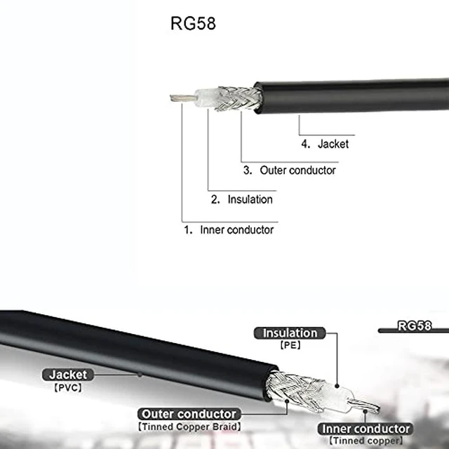 Alt view image 3 of 5 - PL259 to BNC RG58 Coaxial Cable 6ft BNC Male to UHF Male Jumper pl259 to bnc adapter for RF Applications Wireless LAN Devices Ham Radio Scanner Antennas Receivers