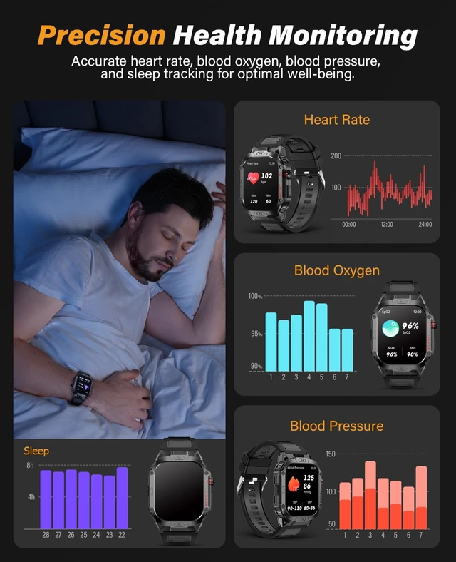 Alt view image 6 of 7 - Military Smart Watch for Men Answer/Make Call, 2.02" Outdoor Sport Smartwatch with Flashlight, Heart Rate Blood oxygen Blood Pressure Sleep, 100+ Sport Modes Fitness Tracker for Android and iOS