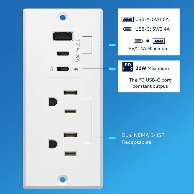 Alt view image 2 of 7 - PD 36W Recessed Outlet Station, USB-A, USB-C, Power Delivery ETL Listed, Matte White, Desktop Power Grommet, Thermoplastic, Tough And Heat Resistant, Easy Installation