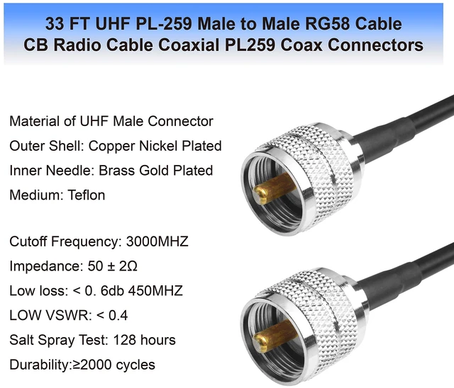 Alt view image 4 of 7 - RG58 Cable CB Radio Cable PL259 Jumper 33FT(10M) Low Loss UHF PL-259 Male to Male Radio Cable Coaxial PL259 Coax Connectors for CB Antenna Cable for VHF HF 50 ohm RG58 Coax Cable