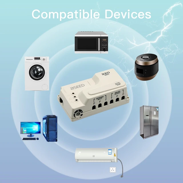 Alt view image 4 of 7 - Wiring Surge Protector, Adjustable Voltage,Power Suppressor Protector with Protected Light Indicators for Refrigerator/TV/Air Conditioning/Computer and Other Home Appliances, 220V 3520W-1Pack