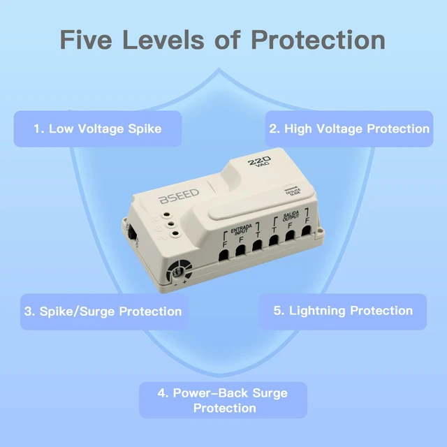Alt view image 5 of 7 - Wiring Surge Protector, Adjustable Voltage,Power Suppressor Protector with Protected Light Indicators for Refrigerator/TV/Air Conditioning/Computer and Other Home Appliances, 220V 3520W-1Pack