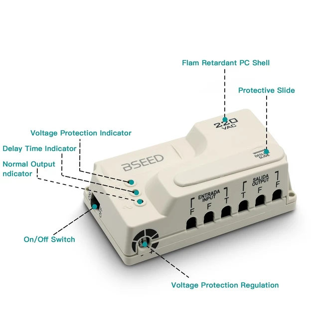 Alt view image 6 of 7 - Wiring Surge Protector, Adjustable Voltage,Power Suppressor Protector with Protected Light Indicators for Refrigerator/TV/Air Conditioning/Computer and Other Home Appliances, 220V 3520W-1Pack