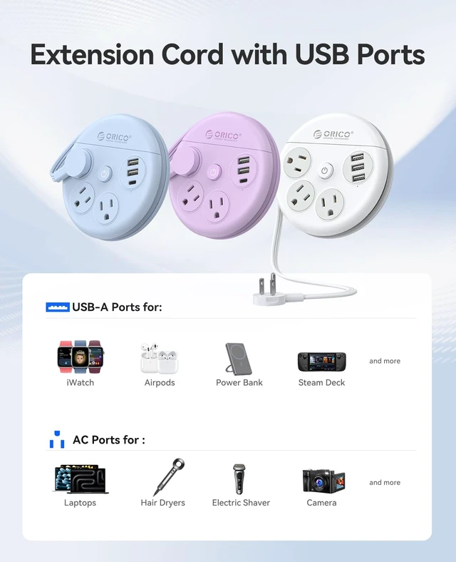 Alt view image 5 of 7 - Travel Power Strip, 4Ft 45° Flat Plug Extension Cord with 3 AC Outlets and 3 USB-A Charging Ports, Non-Surge Protector Essential for Cruise/Home/Office, White